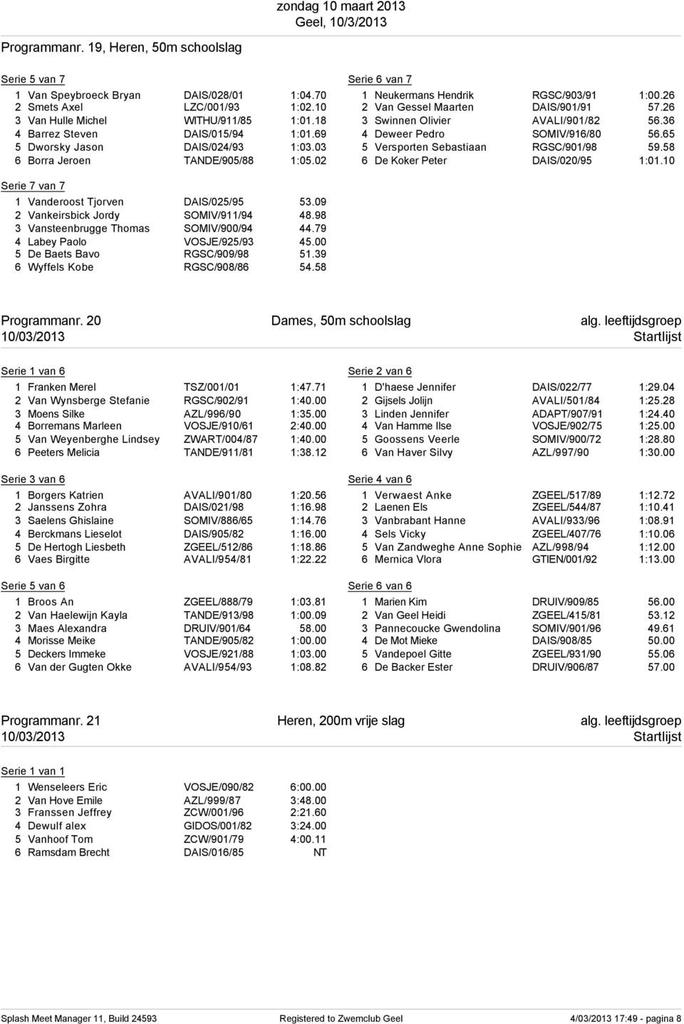 69 4 Deweer Pedro SOMIV/916/80 56.65 5 Dworsky Jason DAIS/024/93 1:03.03 5 Versporten Sebastiaan RGSC/901/98 59.58 6 Borra Jeroen TANDE/905/88 1:05.02 6 De Koker Peter DAIS/020/95 1:01.