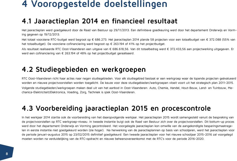 Het jaaractieplan 2014 plande 58 projecten voor een totaalbudget van 372.088 (55% van het totaalbudget). De voorziene cofinanciering werd begroot op 263.194 of 41% op het projectbudget.