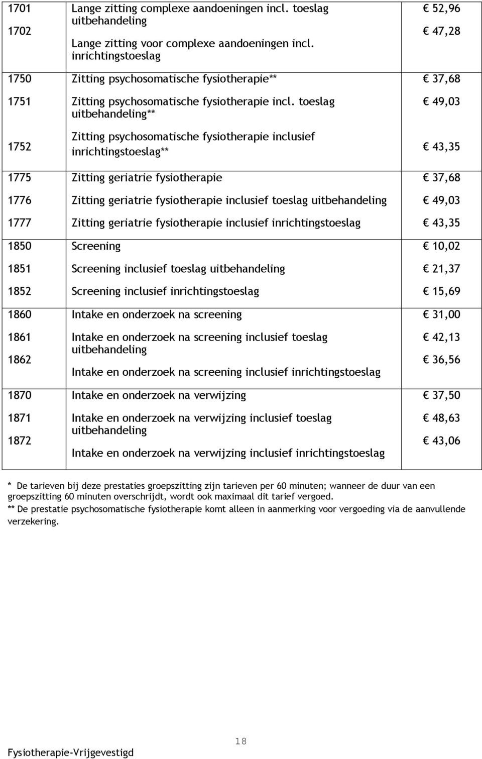 toeslag uitbehandeling** Zitting psychosomatische fysiotherapie inclusief inrichtingstoeslag** Zitting geriatrie fysiotherapie Zitting geriatrie fysiotherapie inclusief toeslag uitbehandeling Zitting