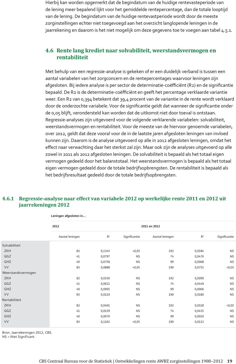 deze gegevens toe te voegen aan tabel 4.