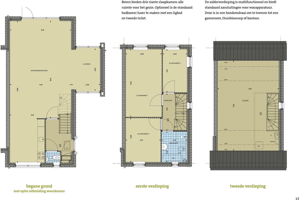 De zolderverdieping is multifunctioneel en biedt standaard aansluitingen voor wasapparatuur.