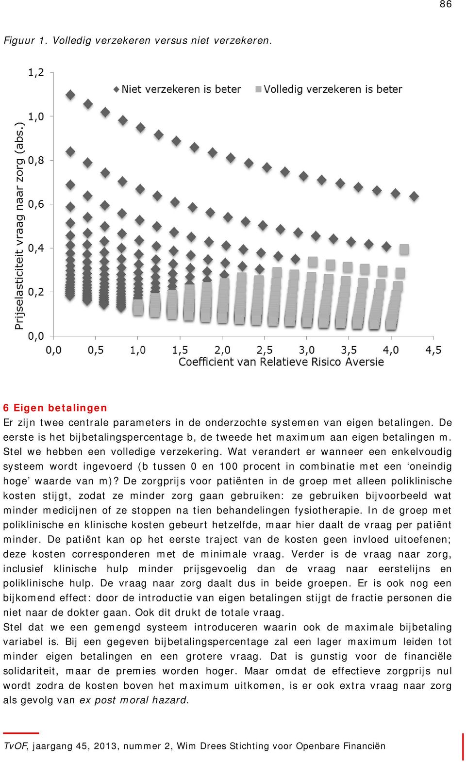 Wat verandert er wanneer een enkelvoudig systeem wordt ingevoerd (b tussen 0 en 100 procent in combinatie met een oneindig hoge waarde van m)?