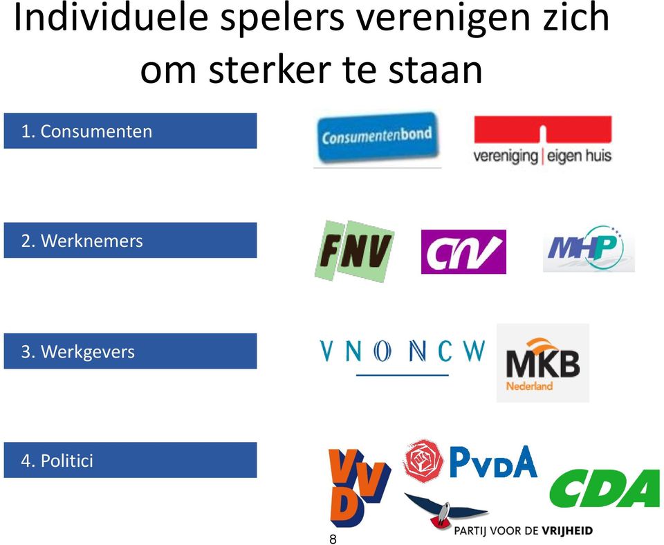 Consumenten om sterker te