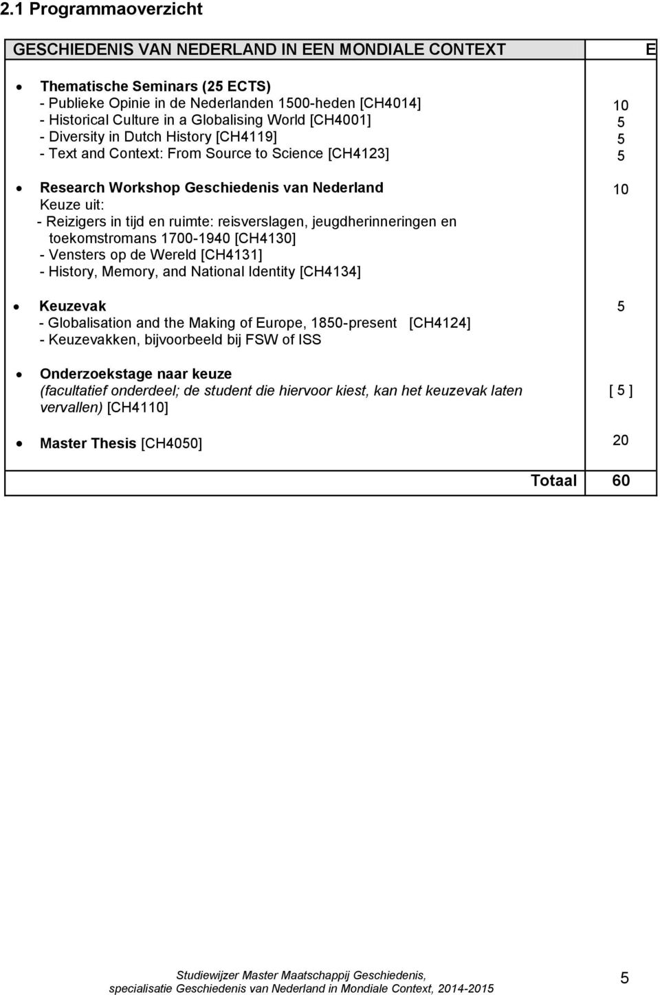 ruimte: reisverslagen, jeugdherinneringen en toekomstromans 1700-1940 [CH4130] - Vensters op de Wereld [CH4131] - History, Memory, and National Identity [CH4134] Keuzevak - Globalisation and the