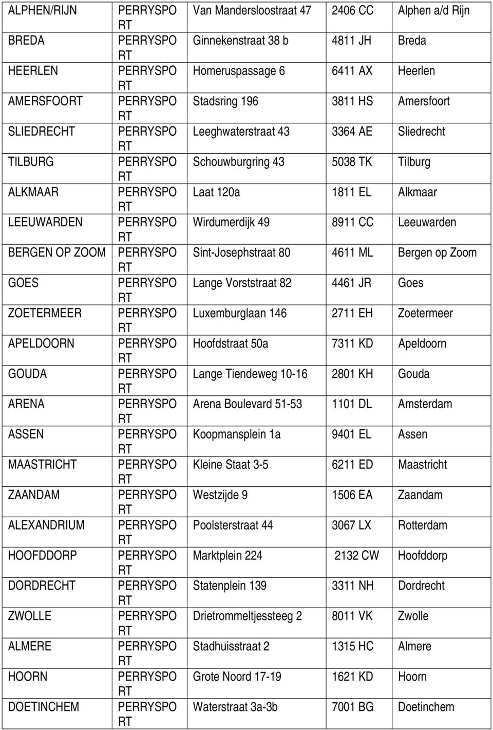 Amersfoort Leeghwaterstraat 43 3364 AE Sliedrecht Schouwburgring 43 5038 K ilburg Laat 120a 1811 EL Alkmaar Wirdumerdijk 49 8911 CC Leeuwarden Sint-Josephstraat 80 4611 ML Bergen op Zoom Lange