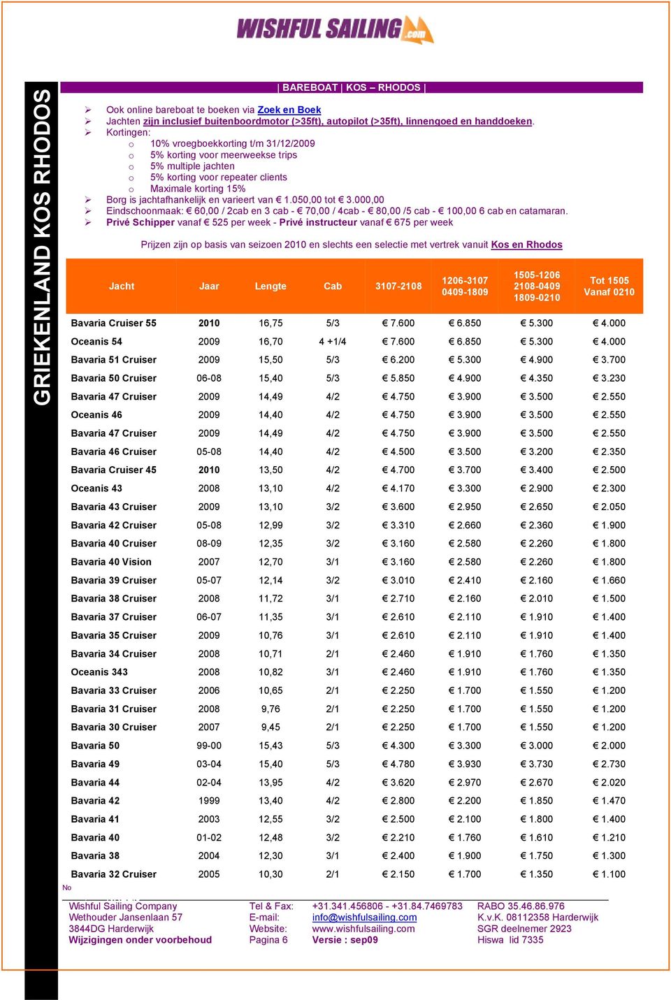 050,00 tot 3.000,00 Eindschoonmaak: 60,00 / 2cab en 3 cab - 70,00 / 4cab - 80,00 /5 cab - 100,00 6 cab en catamaran.