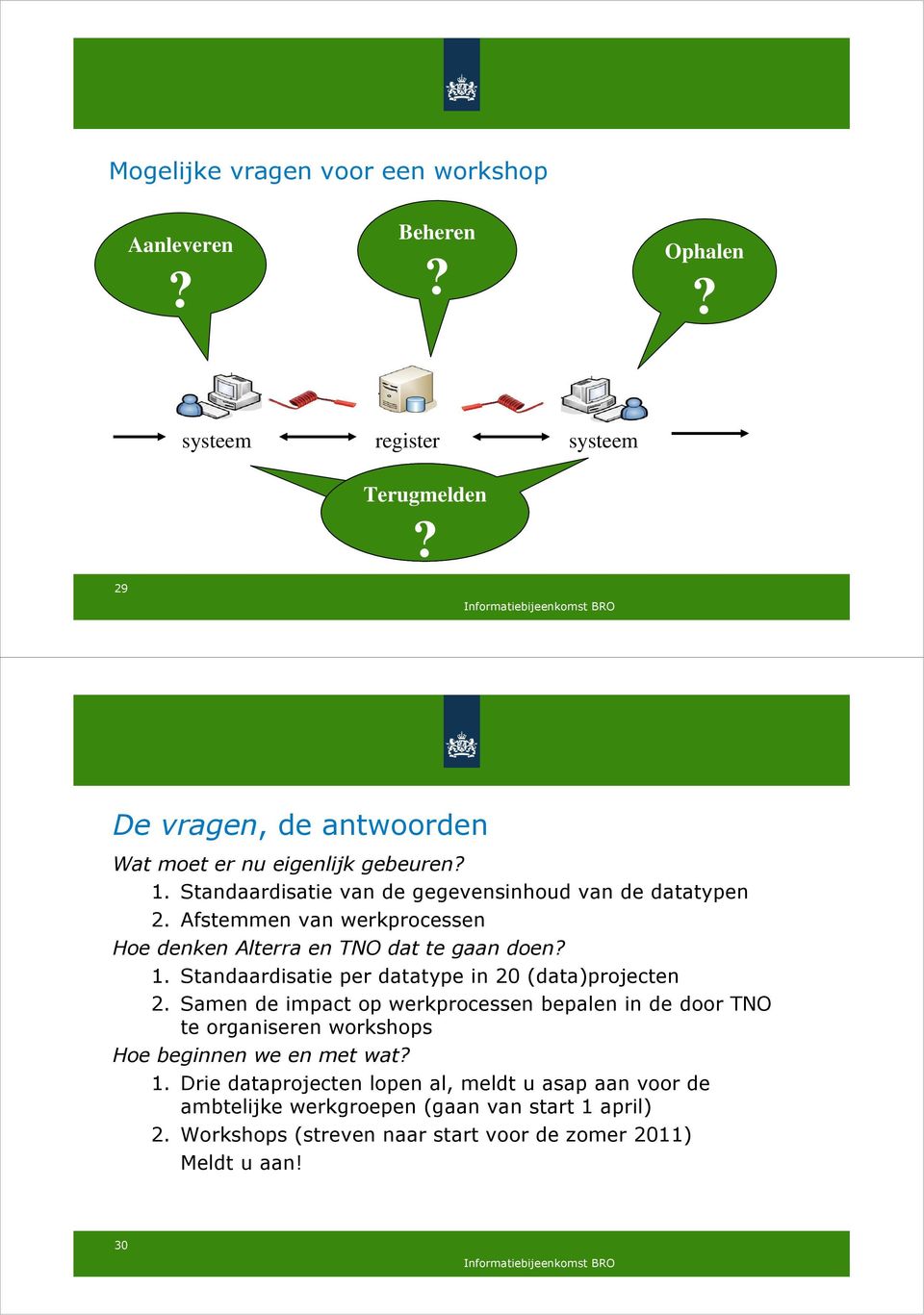 Standaardisatie per datatype in 20 (data)projecten 2.