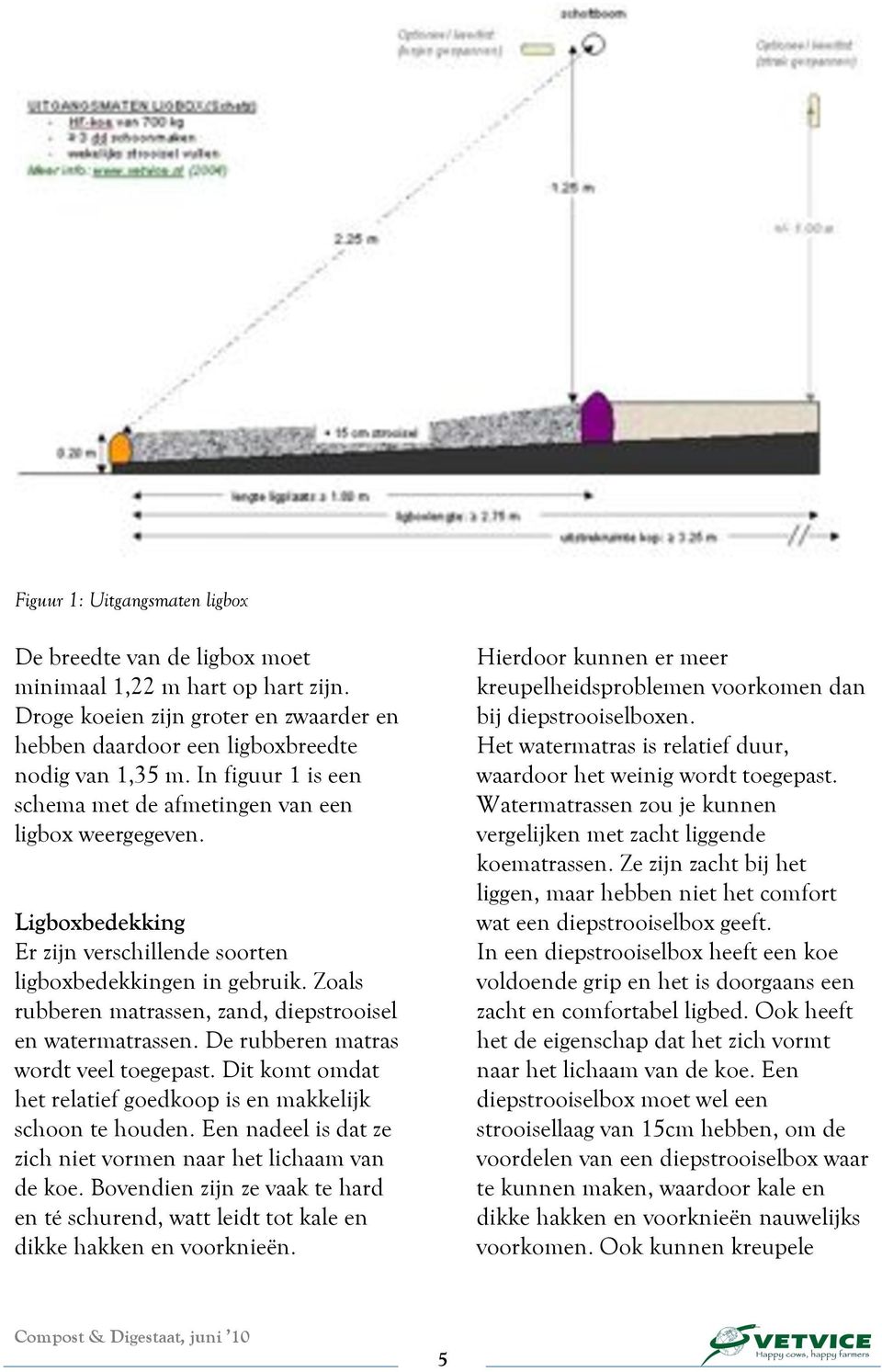 Zoals rubberen matrassen, zand, diepstrooisel en watermatrassen. De rubberen matras wordt veel toegepast. Dit komt omdat het relatief goedkoop is en makkelijk schoon te houden.