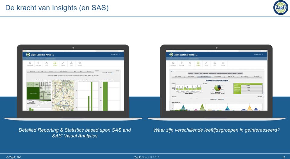 Visual Analytics Waar zijn verschillende