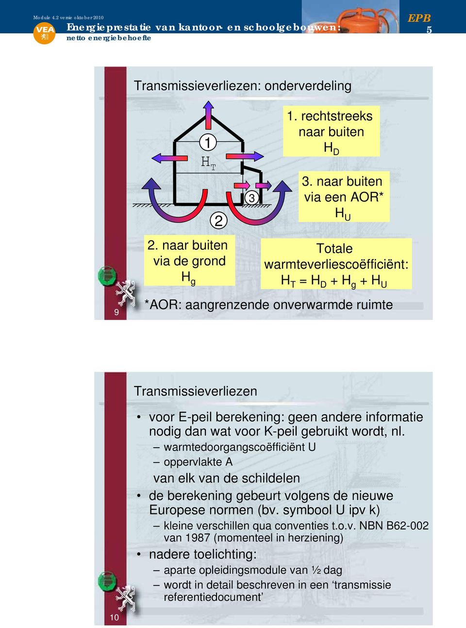 andere informatie nodig dan wat voor K-peil gebruikt wordt, nl.