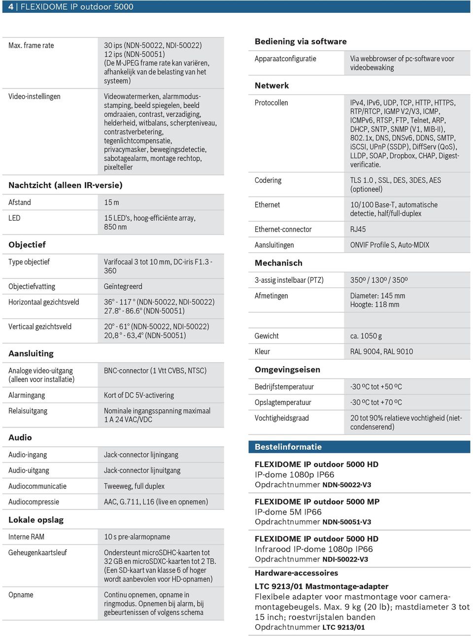 systeem) Videowatermerken, alarmmodsstamping, beeld spiegelen, beeld omdraaien, contrast, verzadiging, helderheid, witbalans, scherptenivea, contrastverbetering, tegenlichtcompensatie, privacymasker,