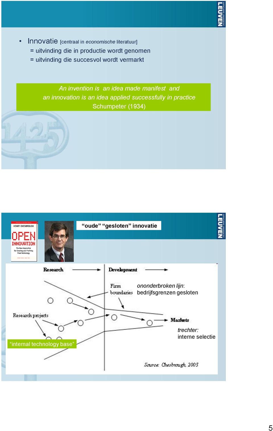 innovation is an idea applied successfully in practice Schumpeter (1934) oude gesloten