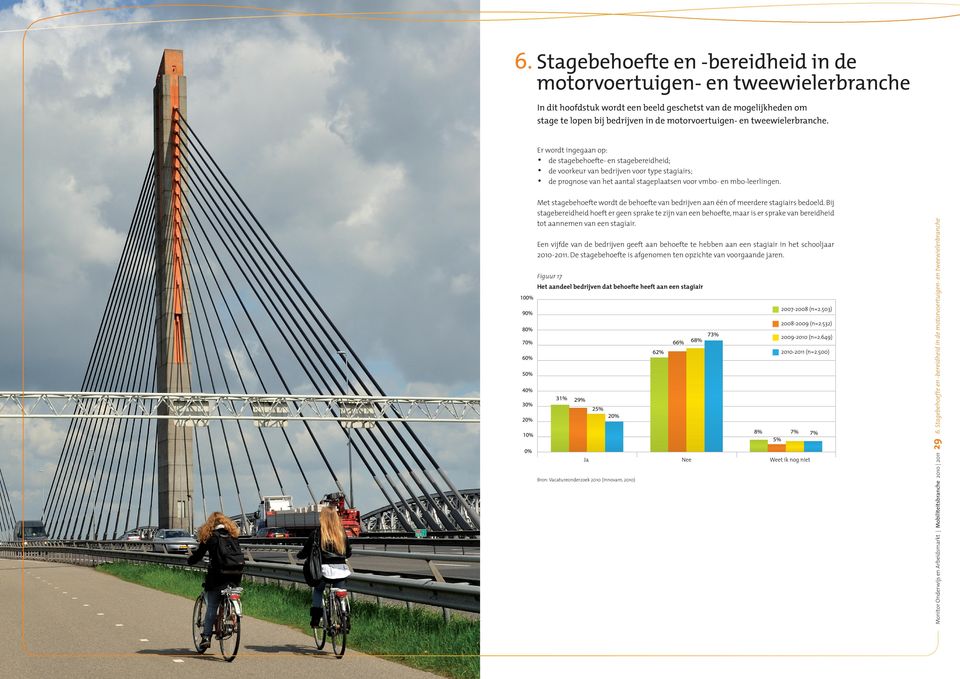 Bij stagebereidheid hoeft er geen sprake te zijn van een behoefte, maar is er sprake van bereidheid tot aannemen van een stagiair.