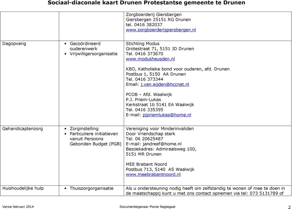 Priem-Lukas Kerkstraat 1b 5141 EA Waalwijk Tel. 0416 335395 E-mail: pjpriemlukas@home.