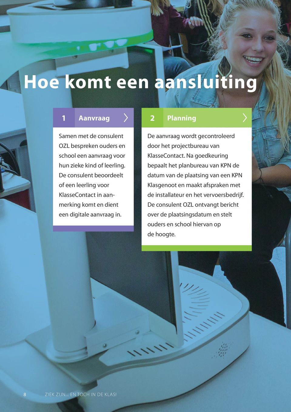 De aanvraag wordt gecontroleerd door het projectbureau van KlasseContact.