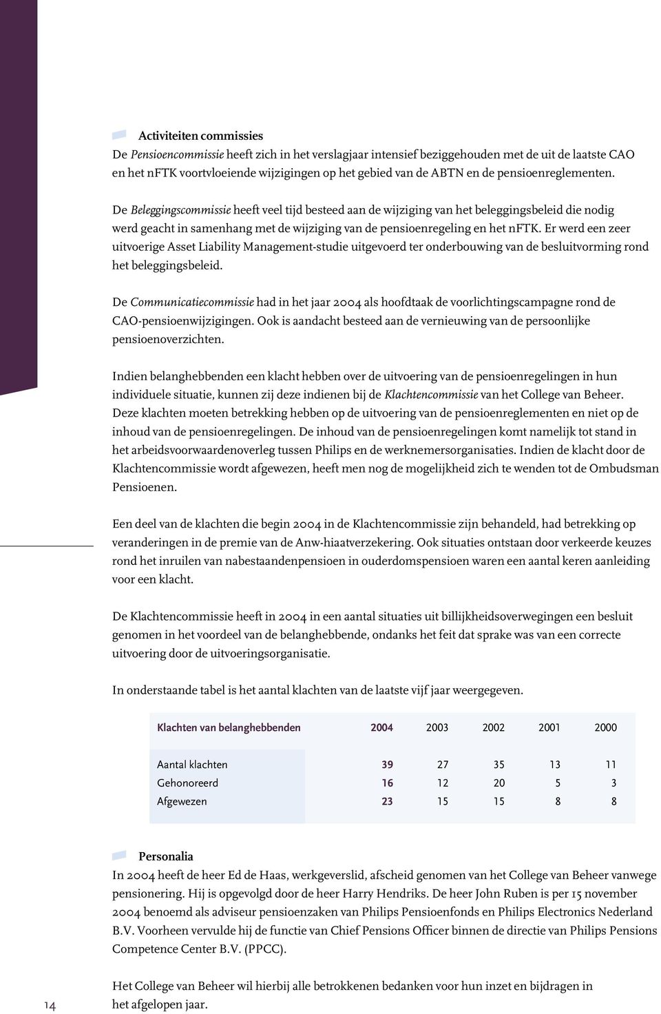 Er werd een zeer uitvoerige Asset Liability Management-studie uitgevoerd ter onderbouwing van de besluitvorming rond het beleggingsbeleid.