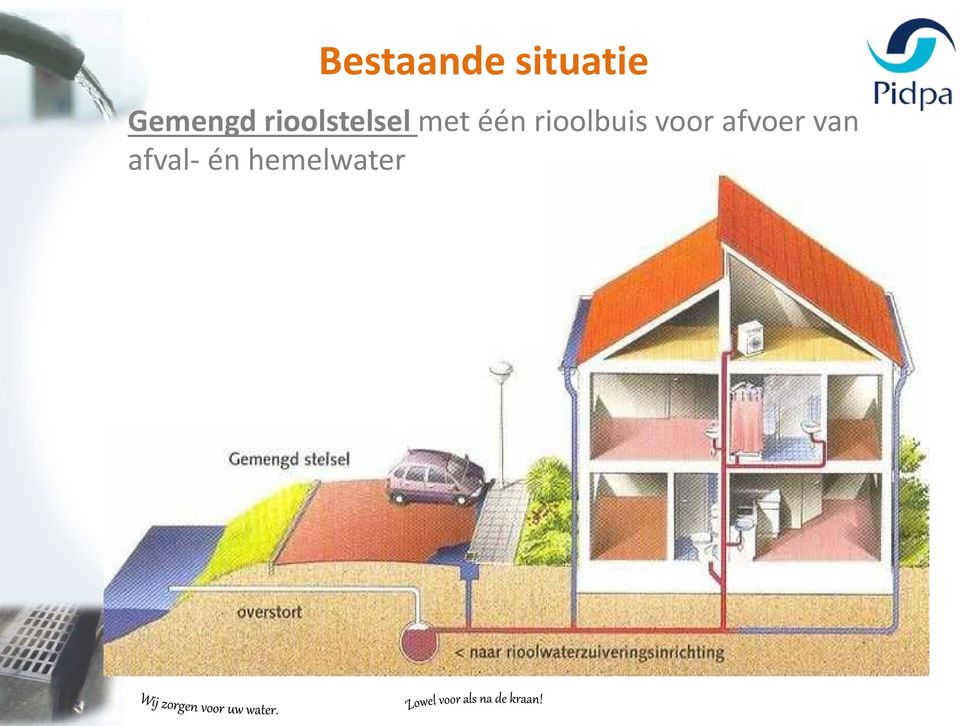 met één rioolbuis voor