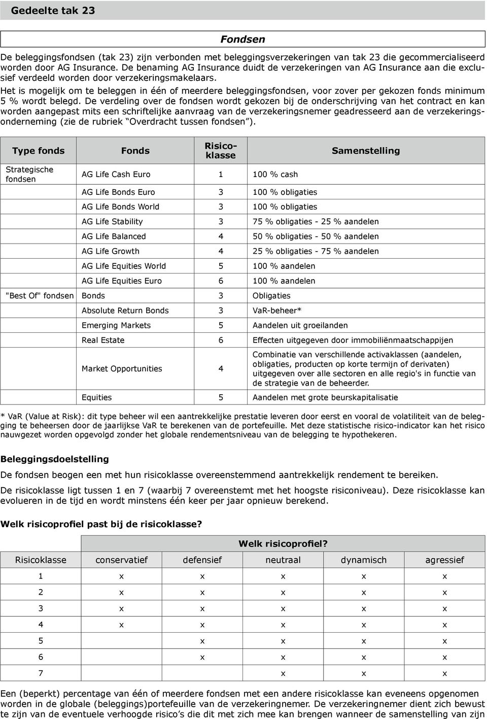 Het is mogelijk om te beleggen in één of meerdere beleggingsfondsen, voor zover per gekozen fonds minimum 5 % wordt belegd.