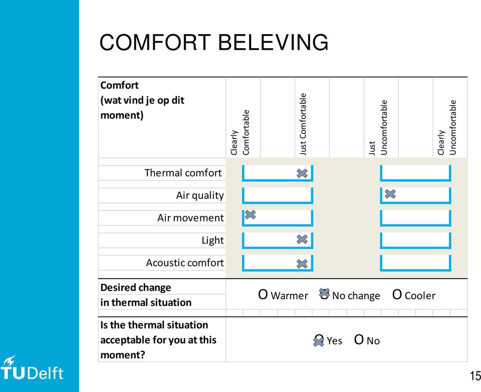 Air movement Light Acoustic comfort Desired change in thermal situation O Warmer O