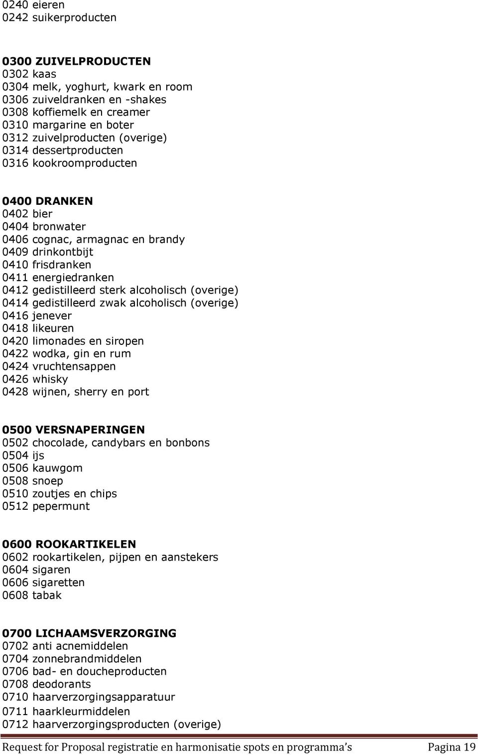 sterk alcoholisch (overige) 0414 gedistilleerd zwak alcoholisch (overige) 0416 jenever 0418 likeuren 0420 limonades en siropen 0422 wodka, gin en rum 0424 vruchtensappen 0426 whisky 0428 wijnen,