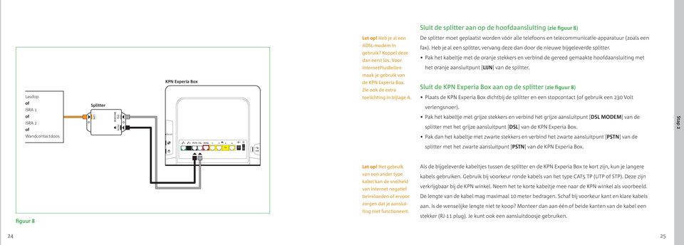 De splitter moet geplaatst worden vóór alle telefoons en telecommunicatie-apparatuur (zoals een fax). Heb je al een splitter, vervang deze dan door de nieuwe bijgeleverde splitter.