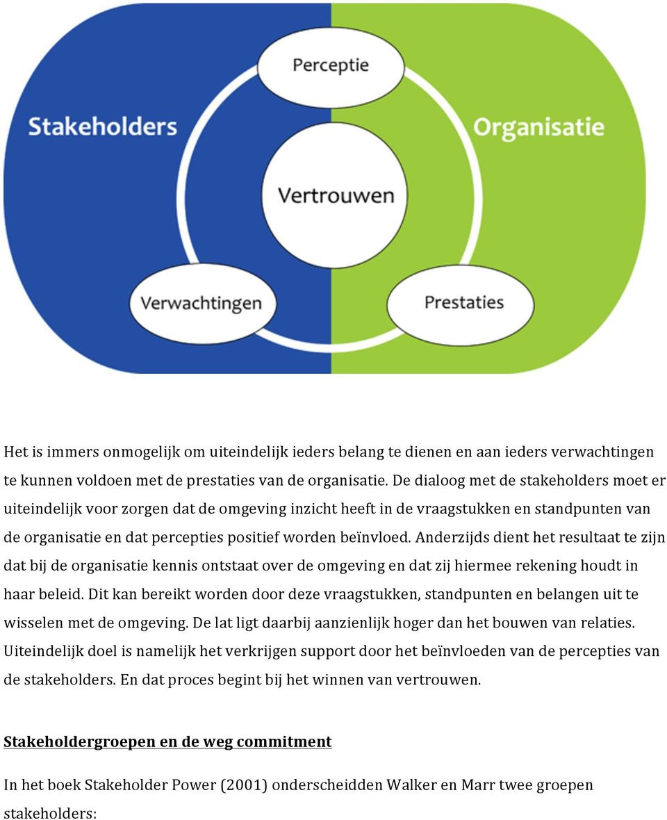 Anderzijds dient het resultaat te zijn dat bij de organisatie kennis ontstaat over de omgeving en dat zij hiermee rekening houdt in haar beleid.