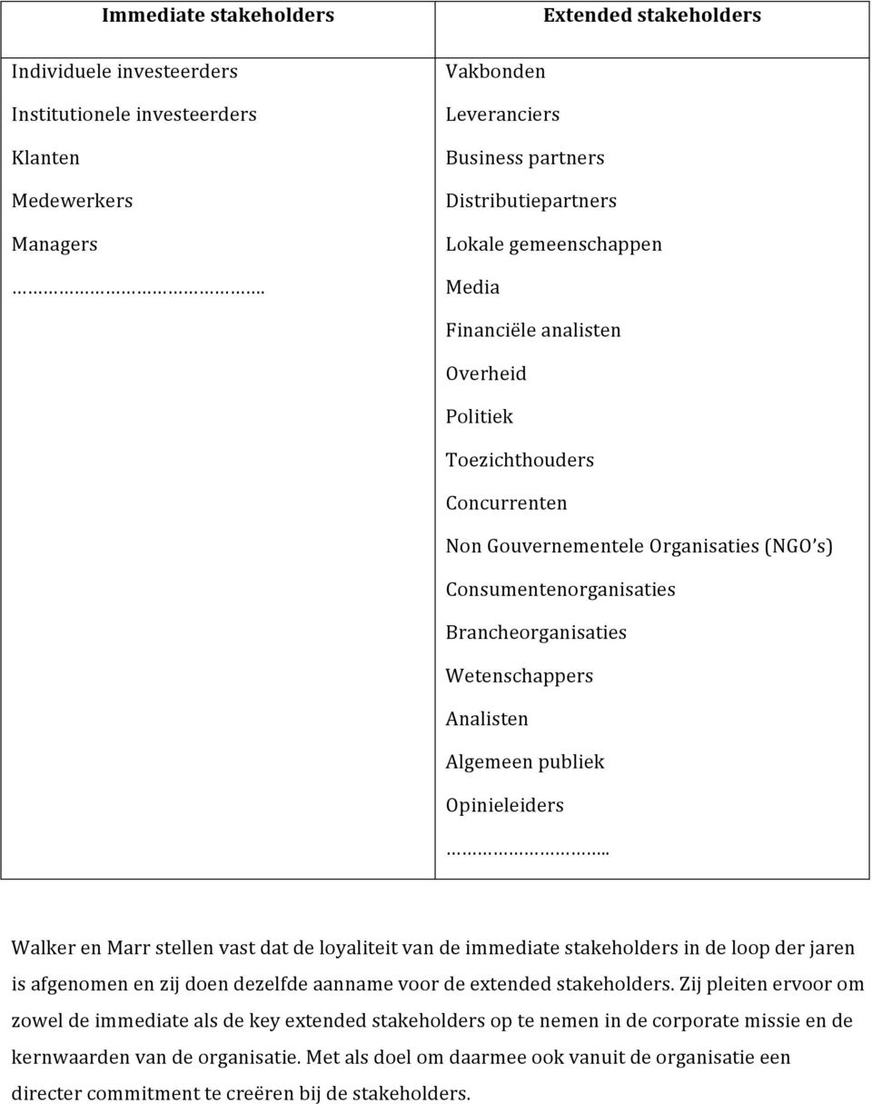 Organisaties (NGO s) Consumentenorganisaties Brancheorganisaties Wetenschappers Analisten Algemeen publiek Opinieleiders.