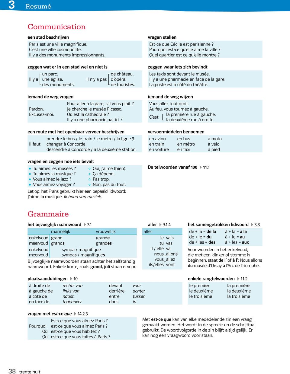 Où est la cathédrale? Il y a une pharmacie par ici? een route met het openbaar vervoer beschrijven prendre le bus / le train / le métro / la ligne 3. Il faut changer à Concorde.