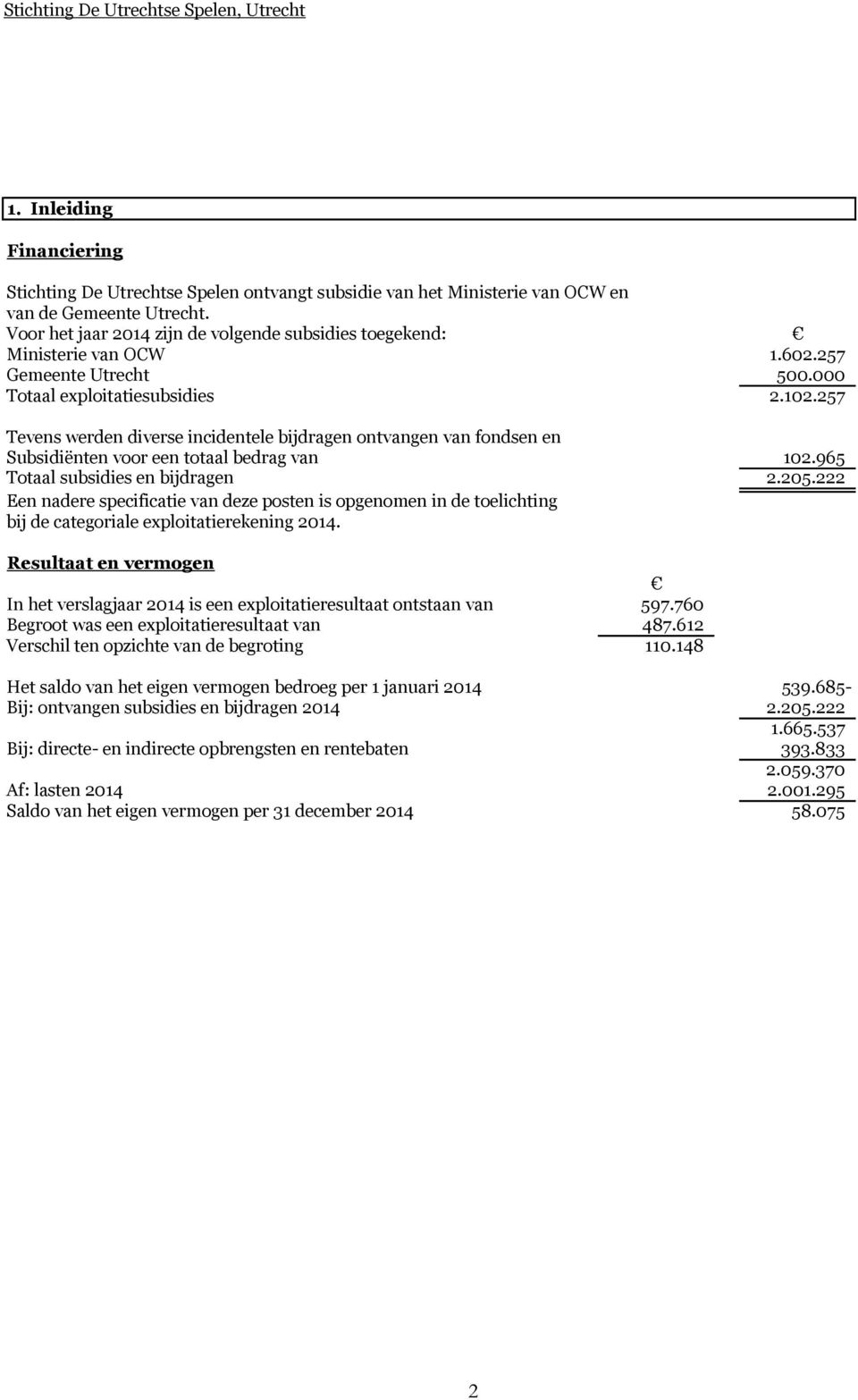 257 Tevens werden diverse incidentele bijdragen ontvangen van fondsen en Subsidiënten voor een totaal bedrag van 102.965 Totaal subsidies en bijdragen 2.205.