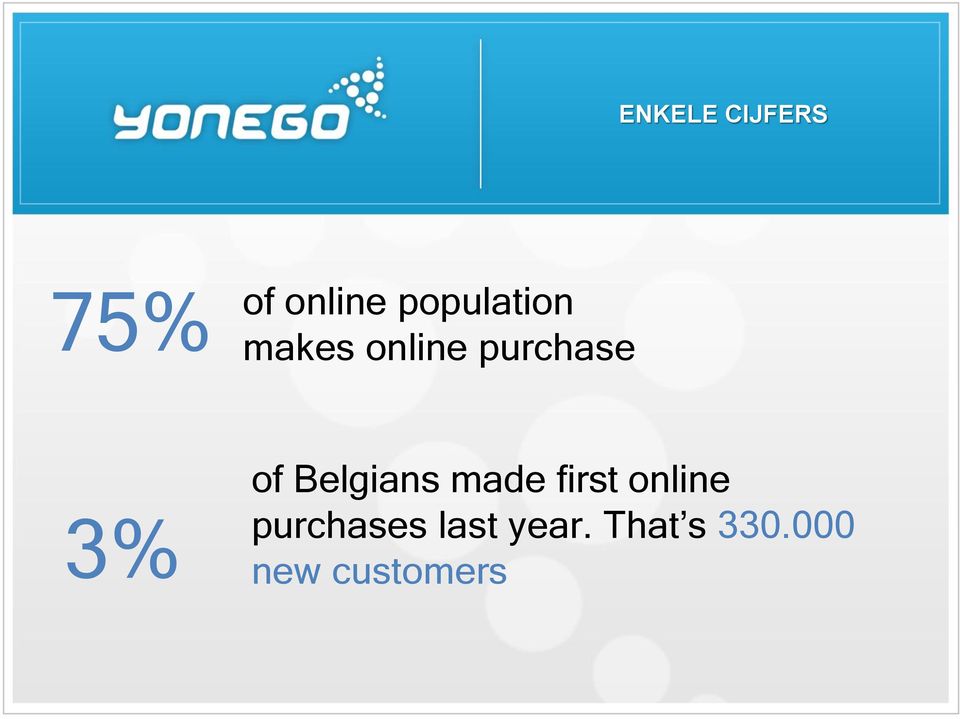 Belgians made first online