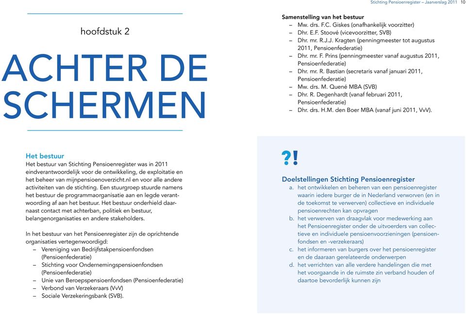 drs. M. Quené MBA (SVB) Dhr. R. Degenhardt (vanaf februari 2011, Pensioenfederatie) Dhr. drs. H.M. den Boer MBA (vanaf juni 2011, VvV).