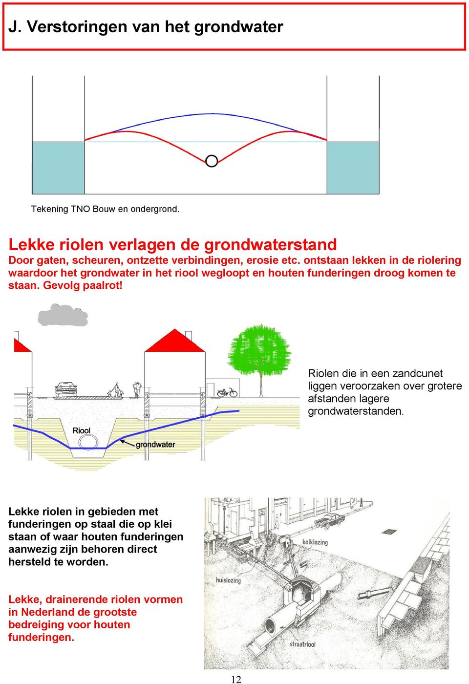 ontstaan lekken in de riolering waardoor het grondwater in het riool wegloopt en houten funderingen droog komen te staan. Gevolg paalrot!