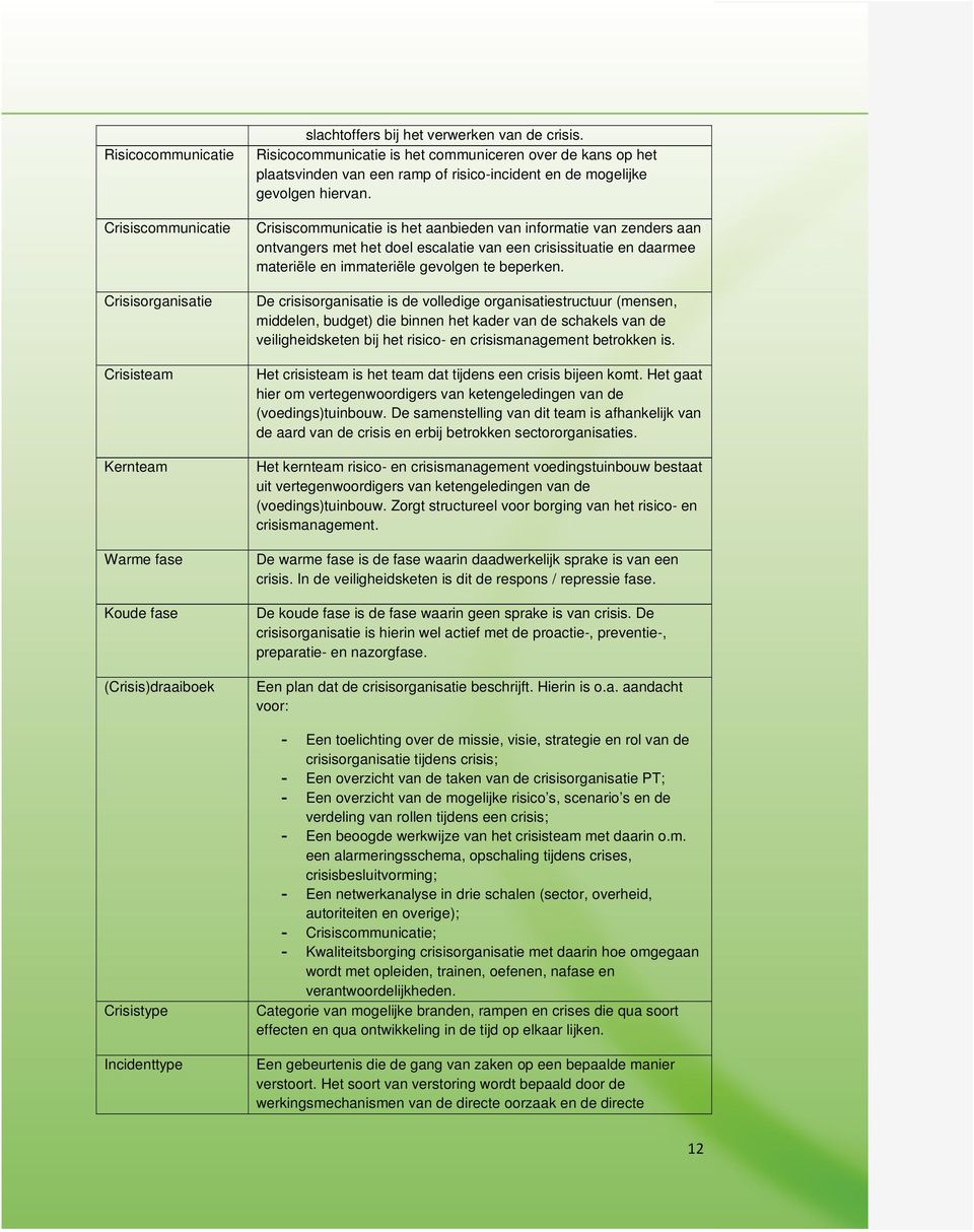 Crisiscommunicatie is het aanbieden van informatie van zenders aan ontvangers met het doel escalatie van een crisissituatie en daarmee materiële en immateriële gevolgen te beperken.