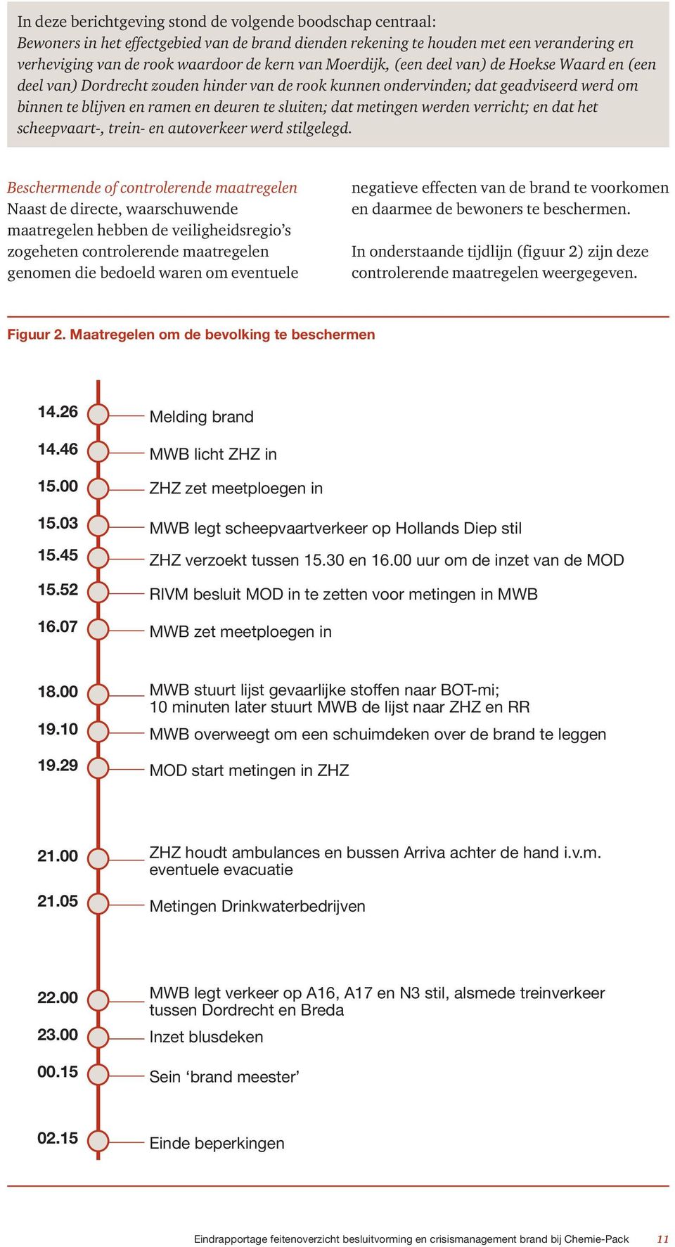 metingen werden verricht; en dat het scheepvaart-, trein- en autoverkeer werd stilgelegd.