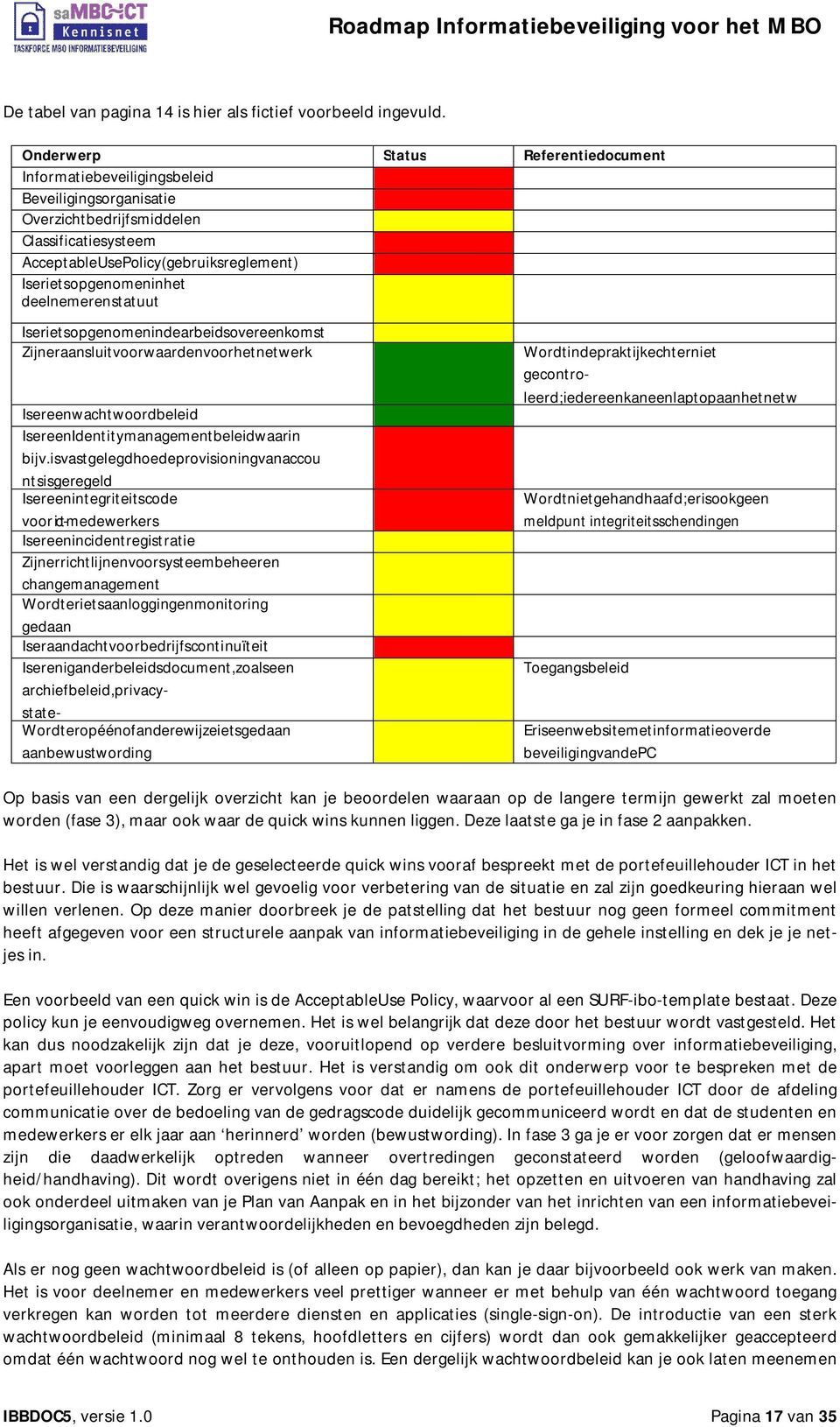 deelnemerenstatuut Iserietsopgenomenindearbeidsovereenkomst Zijneraansluitvoorwaardenvoorhetnetwerk Isereenwachtwoordbeleid IsereenIdentitymanagementbeleidwaarin bijv.