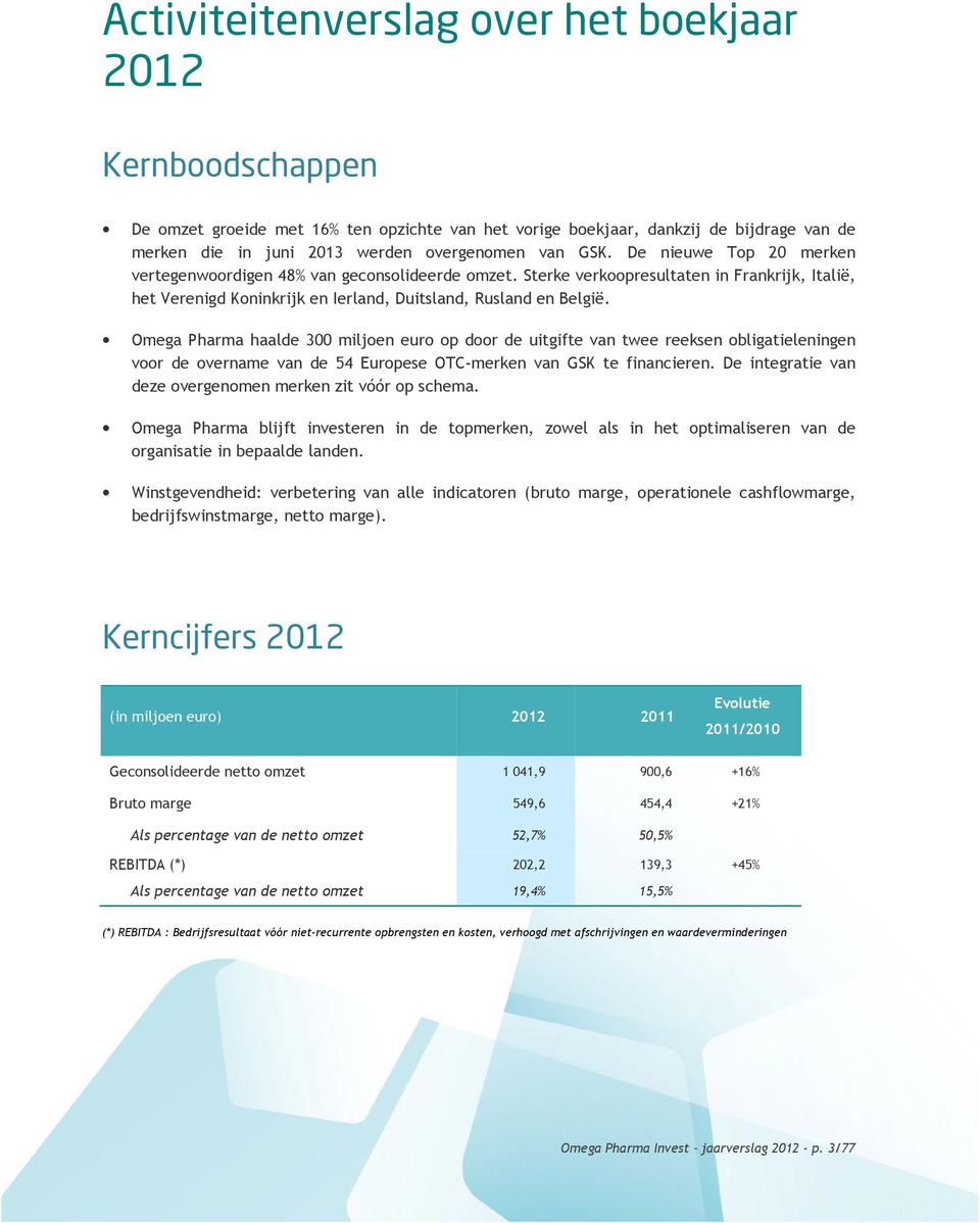 Omega Pharma haalde 300 miljoen euro op door de uitgifte van twee reeksen obligatieleningen voor de overname van de 54 Europese OTC-merken van GSK te financieren.