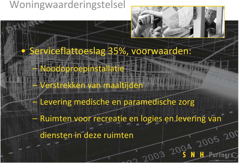 maaltijden Levering medische en paramedische zorg