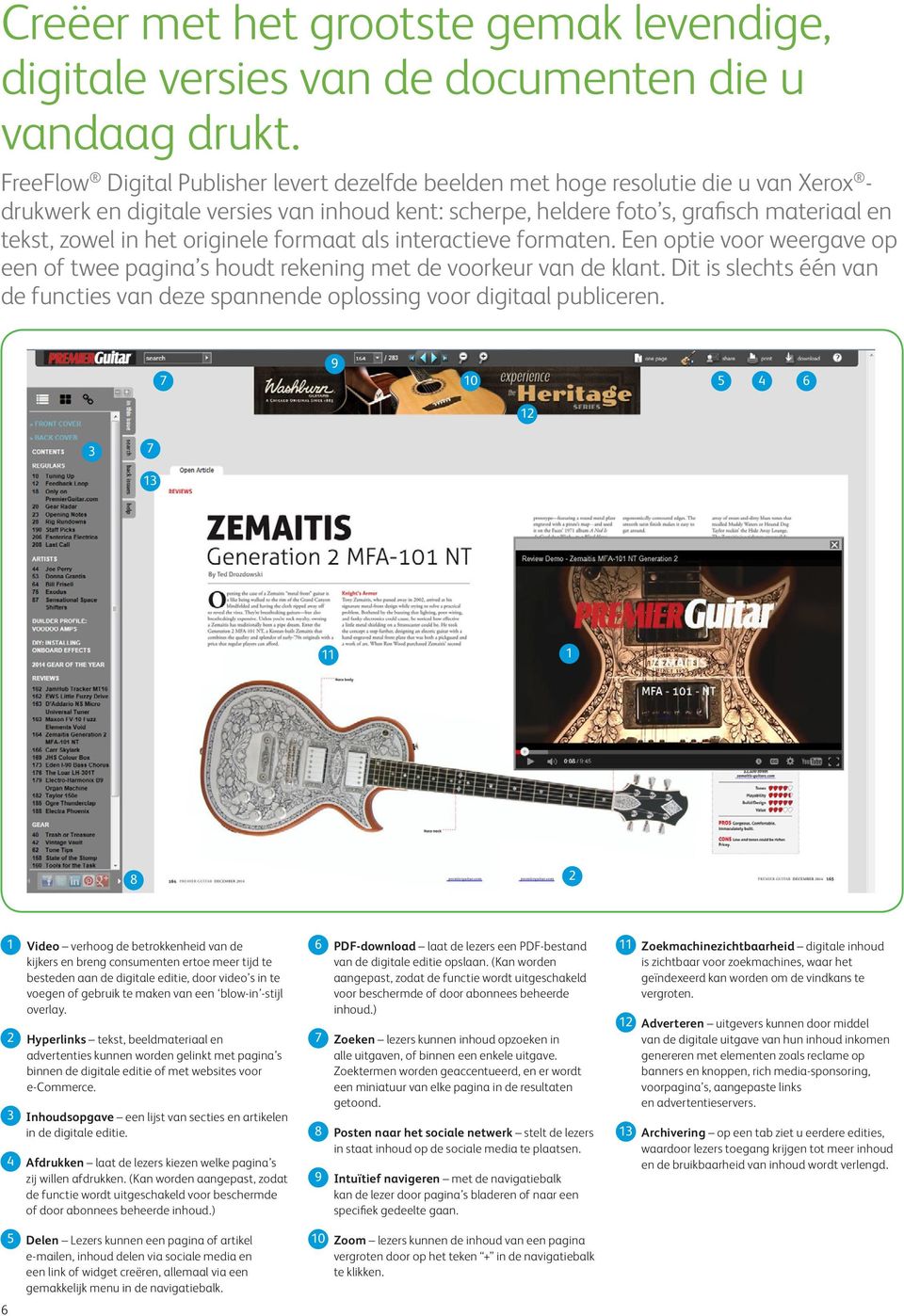 interactieve formaten. Een optie voor weergave op een of twee pagina s houdt rekening met de voorkeur van de klant.