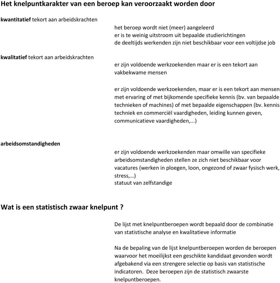 voldoende werkzoekenden, maar er is een tekort aan mensen met ervaring of met bijkomende specifieke kennis (bv. van bepaalde technieken of machines) of met bepaalde eigenschappen (bv.