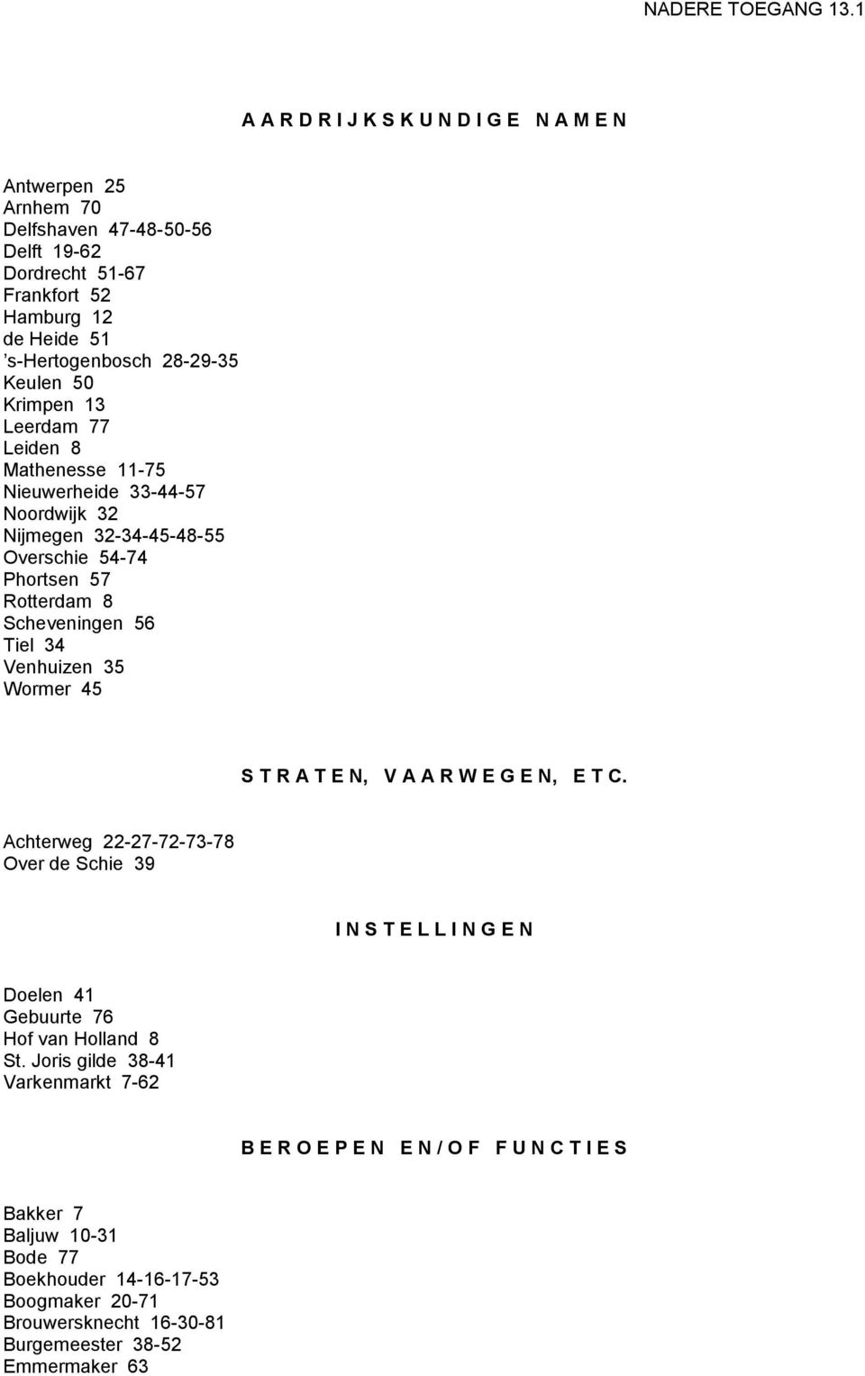 35 Wormer 45 S T R A T E N, V A A R W E G E N, E T C. Achterweg 22-27-72-73-78 Over de Schie 39 I N S T E L L I N G E N Doelen 41 Gebuurte 76 Hof van Holland 8 St.