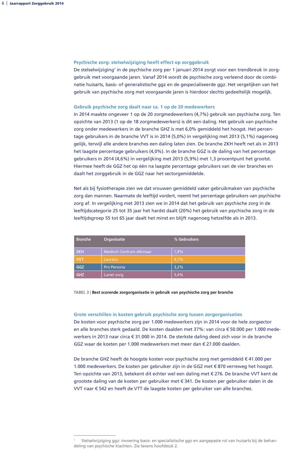 Het vergelijken van het gebruik van psychische zorg met voorgaande jaren is hierdoor slechts gedeeltelijk mogelijk. Gebruik psychische zorg daalt naar ca.