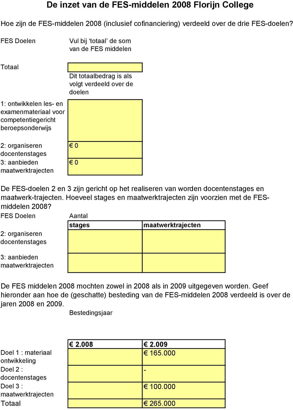 organiseren docentenstages 3: aanbieden maatwerktrajecten 0 0 De FES-doelen 2 en 3 zijn gericht op het realiseren van worden docentenstages en maatwerk-trajecten.