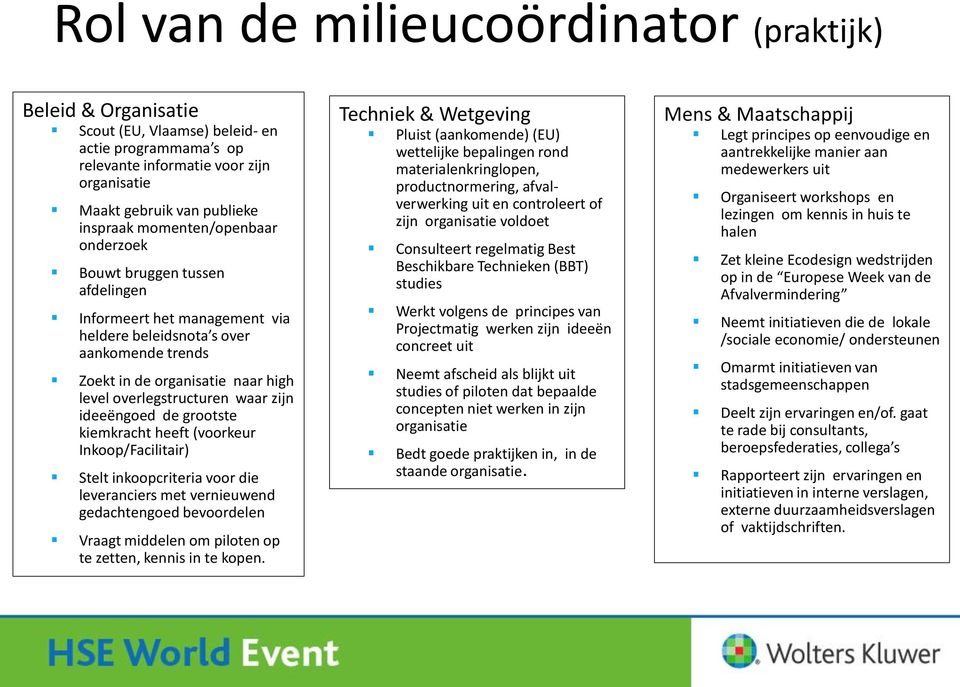 zijn ideeëngoed de grootste kiemkracht heeft (voorkeur Inkoop/Facilitair) Stelt inkoopcriteria voor die leveranciers met vernieuwend gedachtengoed bevoordelen Vraagt middelen om piloten op te zetten,