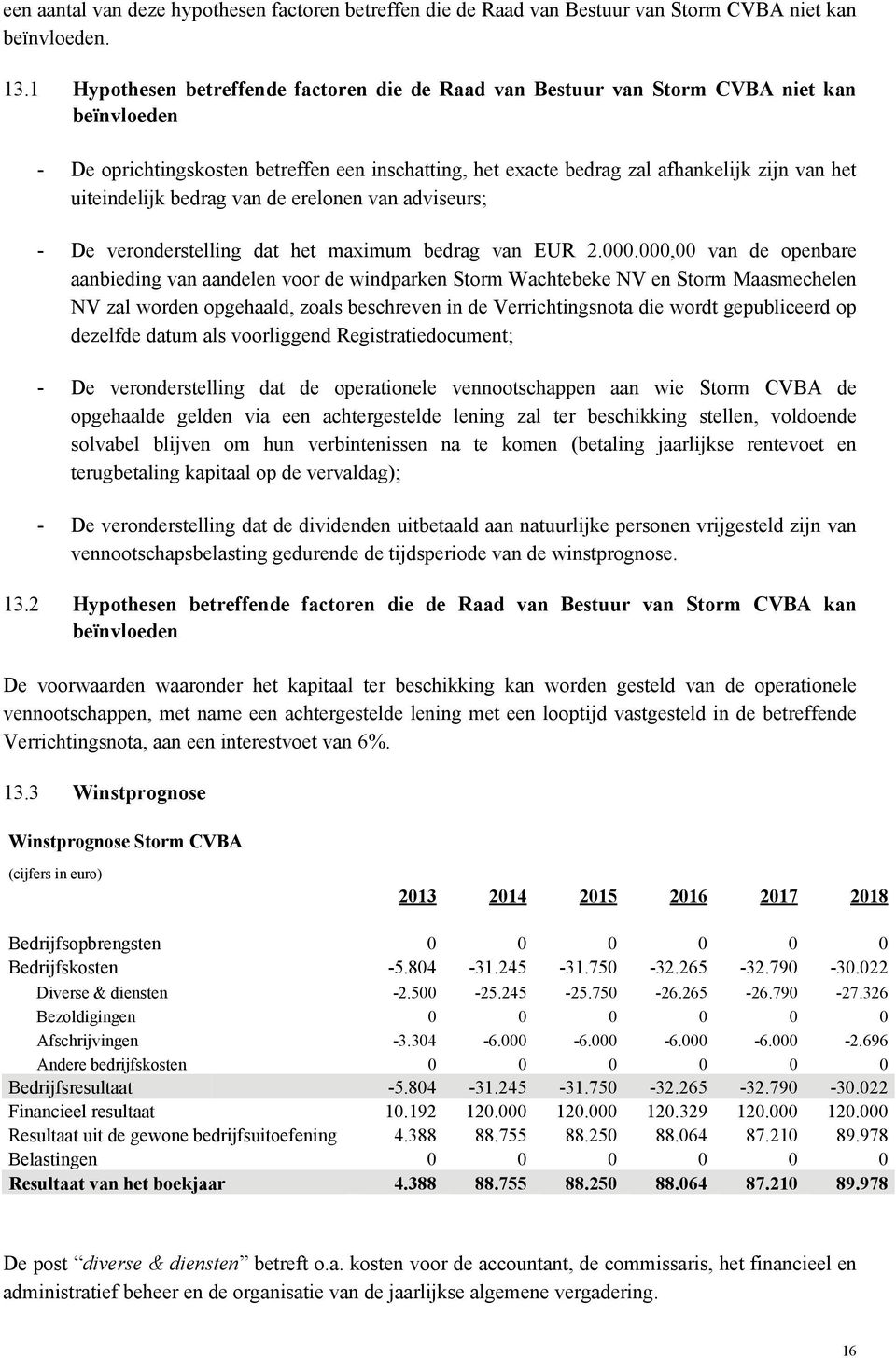 uiteindelijk bedrag van de erelonen van adviseurs; - De veronderstelling dat het maximum bedrag van EUR 2.000.