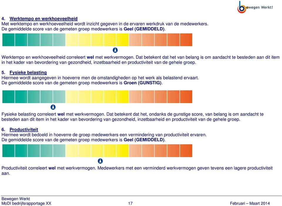 Dat betekent dat het van belang is om aandacht te besteden aan dit item in het kader van bevordering van gezondheid, inzetbaarheid en productiviteit van de gehele groep. 5.