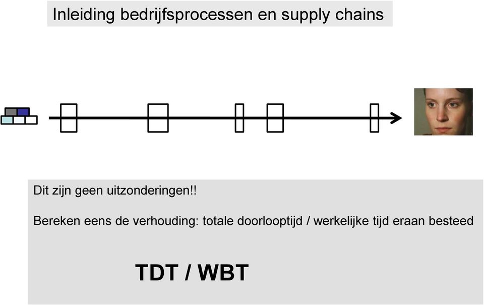 ! Bereken eens de verhouding: totale