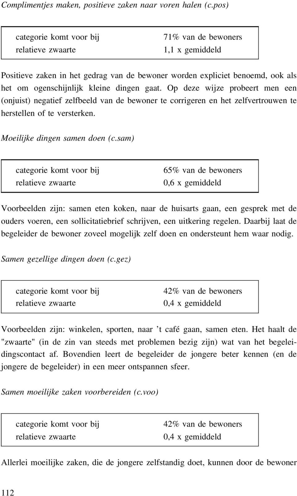 Op deze wijze probeert men een (onjuist) negatief zelfbeeld van de bewoner te corrigeren en het zelfvertrouwen te herstellen of te versterken. Moeilijke dingen samen doen (c.