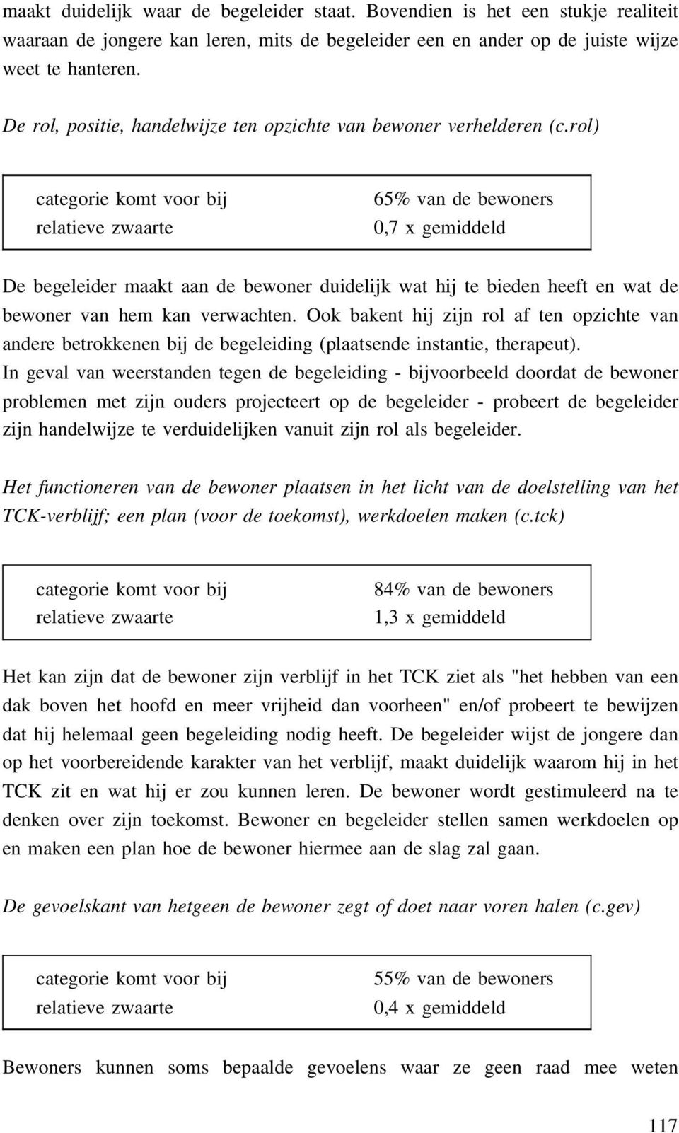 rol) 65% van de bewoners 0,7 x gemiddeld De begeleider maakt aan de bewoner duidelijk wat hij te bieden heeft en wat de bewoner van hem kan verwachten.