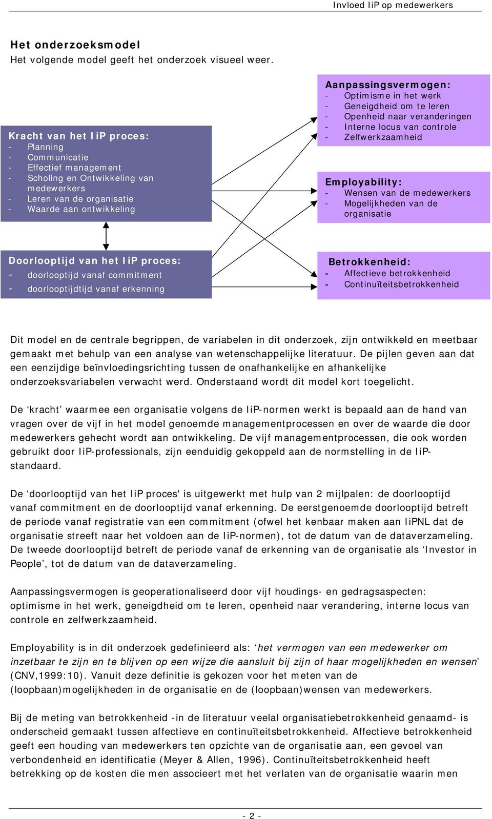 Optimisme in het werk - Geneigdheid om te leren - Openheid naar veranderingen - Interne locus van controle - Zelfwerkzaamheid Employability: - Wensen van de medewerkers - Mogelijkheden van de