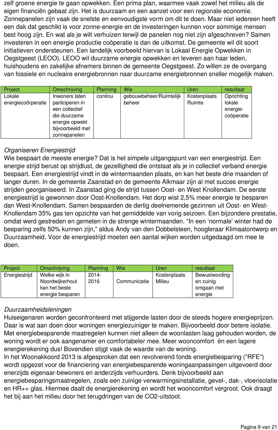 Maar niet iedereen heeft een dak dat geschikt is voor zonne-energie en de investeringen kunnen voor sommige mensen best hoog zijn.